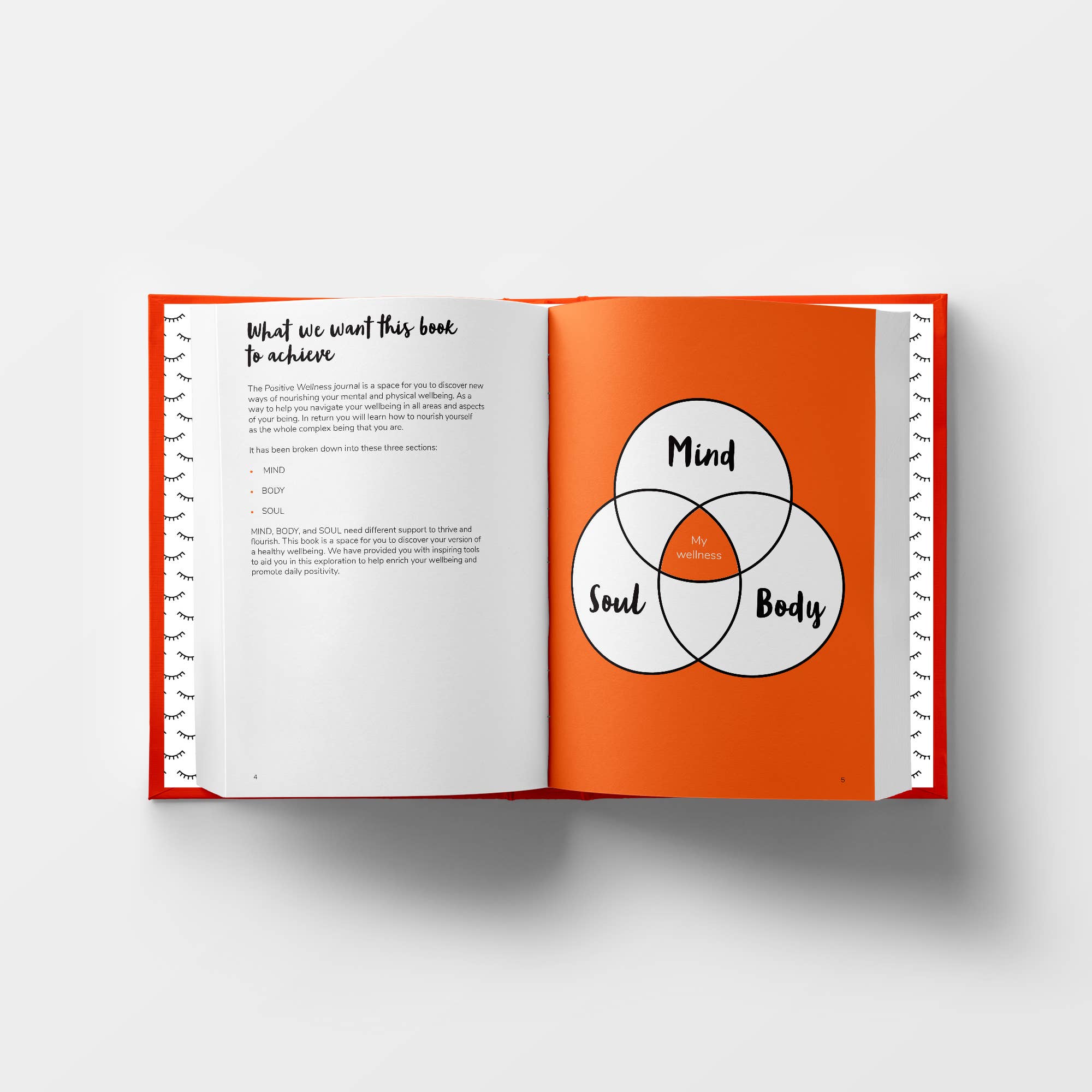 The Positive Wellness Journal | Journal for Mental Health